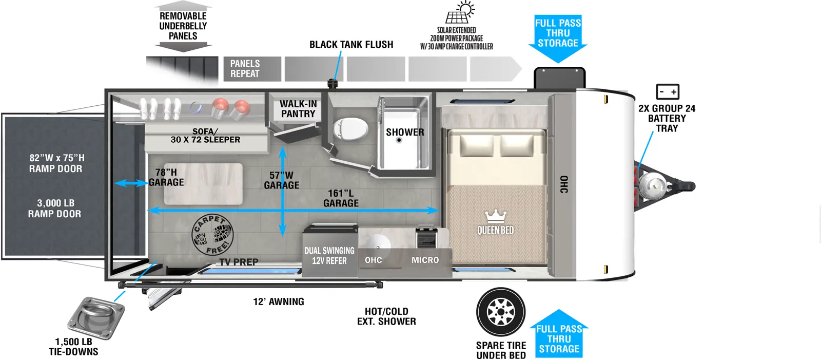 The 178RT has zero slideout and one entry. Exterior features a 2x group 24 battery tray, front pass thru storage, spare tire under bed, hot/cold exterior shower, 12 foot awning, rear ramp door, black tank flush, removable underbelly panels, and solar extended 200W power package with 30 amp charge controller. Interior layout front to back: side-facing queen bed with overhead cabinet; off-door side bathroom with just toilet and shower; door side kitchen counter with cooktop and sink, overhead cabinet, microwave, 12V refrigerator, TV prep, and entry; off-door side walk-in pantry, and sofa/sleeper with overhead cabinet and table. Garage Dimensions: rear to bed 161 inches, door side to pantry 57 inches, garage door opening height 78", 82" x 75" and 3,000 pound capacity ramp door, 1,500 lb tie downs.